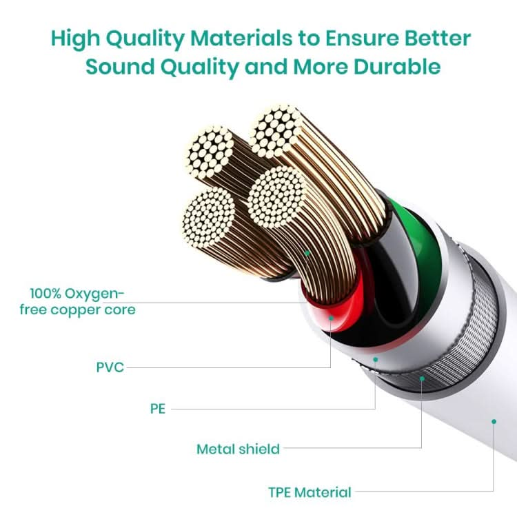 ADS-501 1m USB-C / Type-C to Host Data Connectuon Cable