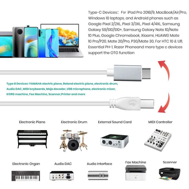 ADS-501 1m USB-C / Type-C to Host Data Connectuon Cable