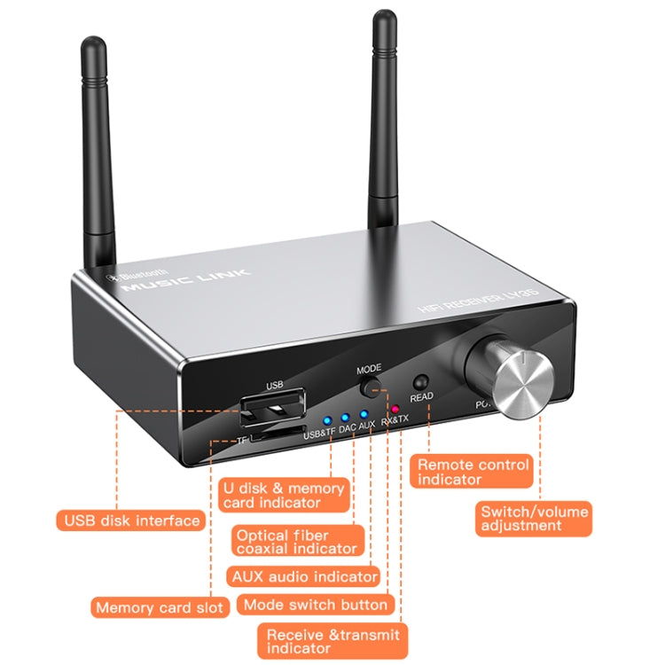 LY35 Optical Fiber Coaxial Digital to Analog 6 in 1 Bluetooth Receiver & Transmitter