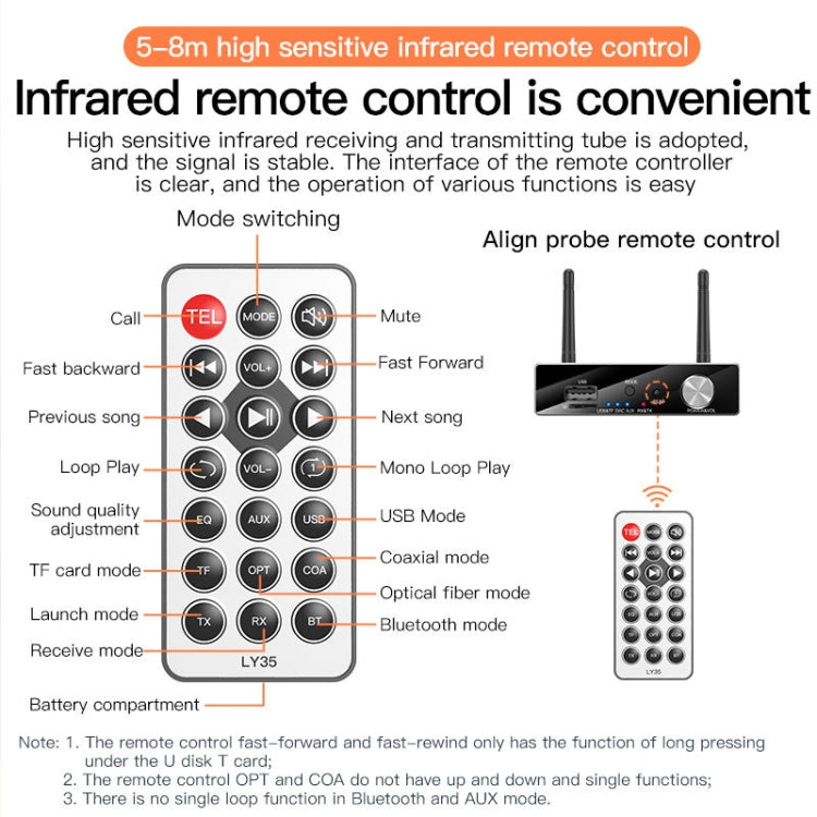 LY35 Optical Fiber Coaxial Digital to Analog 6 in 1 Bluetooth Receiver & Transmitter My Store