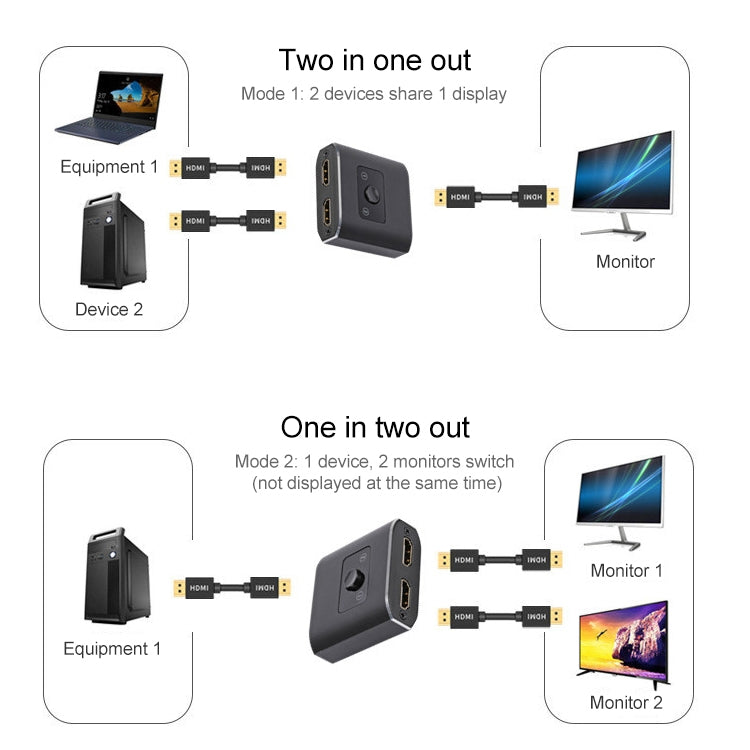 ST0003 2 in 1 Out 8K HDMI Switcher Bi-directional Video Converter My Store