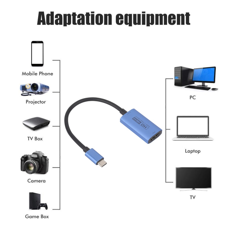 Z29E HDMI/F Female to USB-C / Type-C/M Male HD Video Capture Card