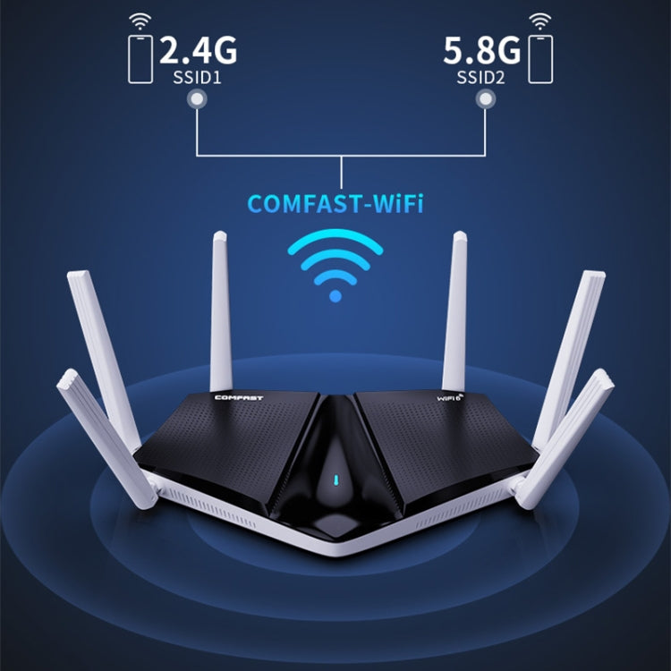 COMFAST CF-WR633AX 1800Mbps WiFi6 Dual Band Gigabit Router My Store