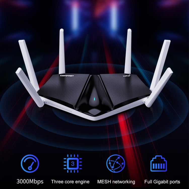 COMFAST CF-WR633AX 1800Mbps WiFi6 Dual Band Gigabit Router My Store