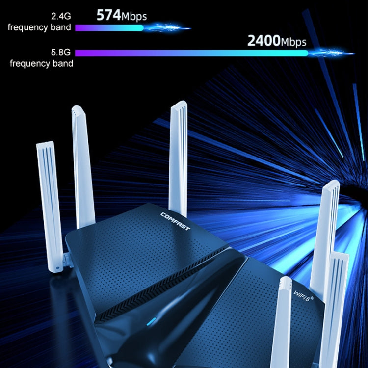 COMFAST CF-WR633AX 1800Mbps WiFi6 Dual Band Gigabit Router