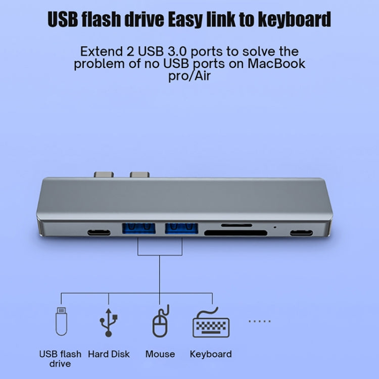 BYL-2101 7 in 1 Dual USB-C / Type-C to USB Docking Station HUB Adapter