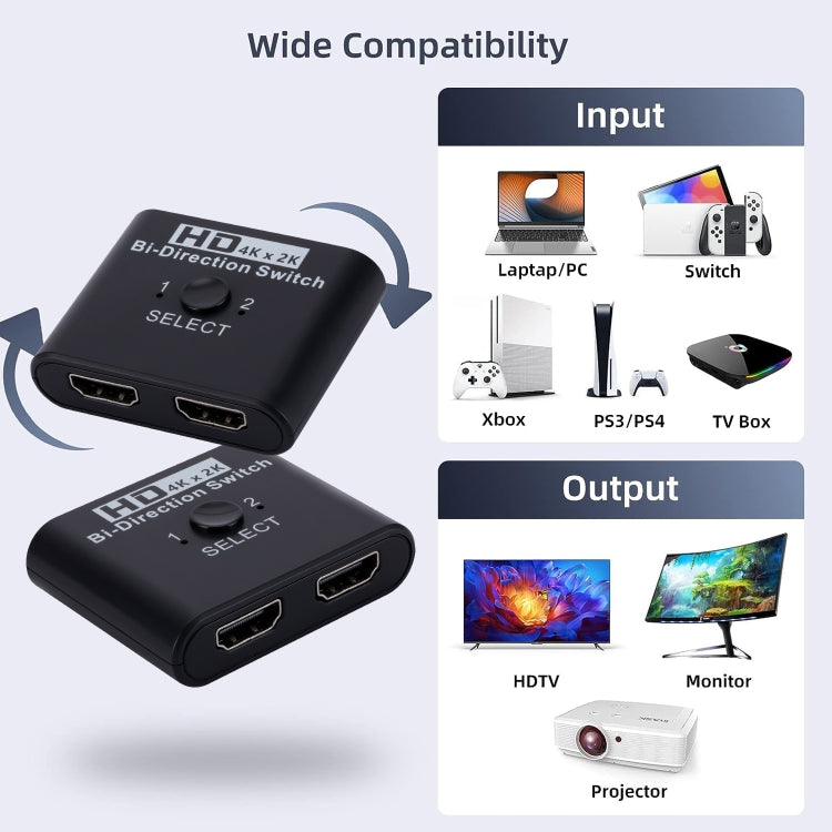 2 In 1 Out 4K HD Video Bi-Direction HDMI Switcher-Reluova