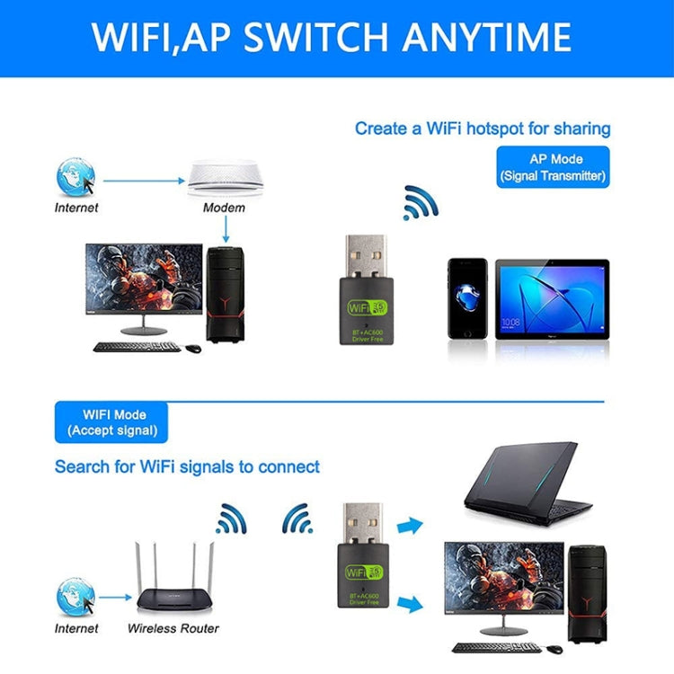 600M Bluetooth WiFi 2 in- 1 USB Network Adapter WiFi Signal Receiver My Store