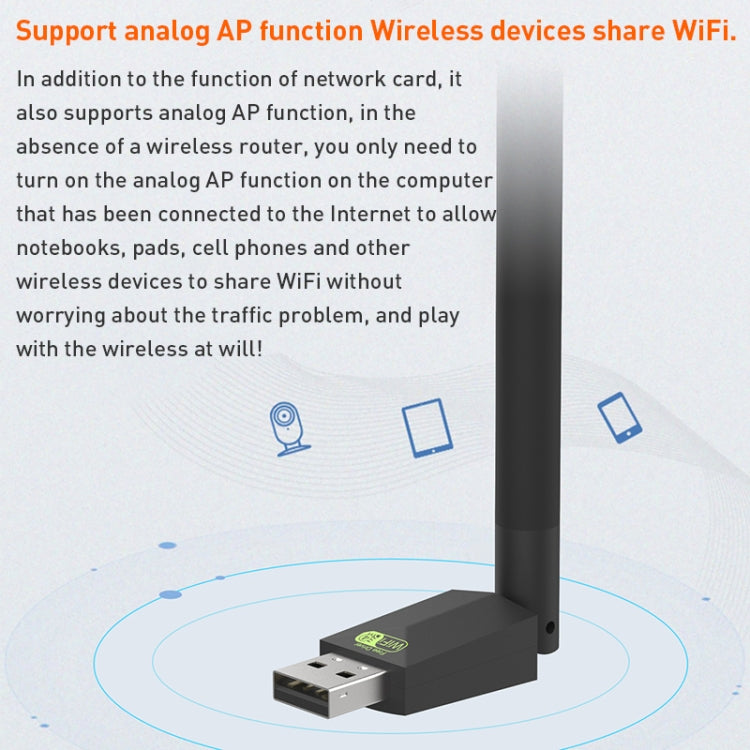 1510 150Mbps Drive Free USB Network Adapter WiFi Transmitter Receiver