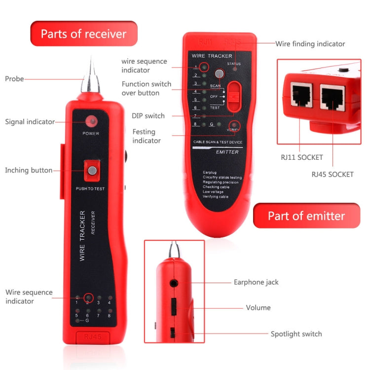 RJ11 / RJ45 Telephone Wire Tracker Ethernet LAN Network Cable Tester Detector Line Finder My Store