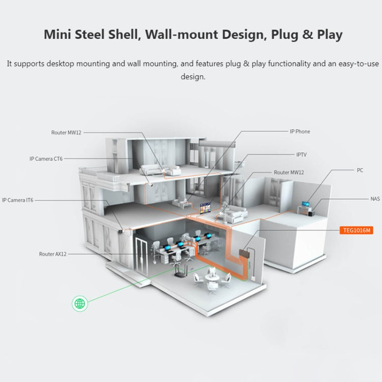 Tenda TEG1016M Desktop Metal 16-Port Gigabit Ethernet Switch Fast Establish High-Speed Network
