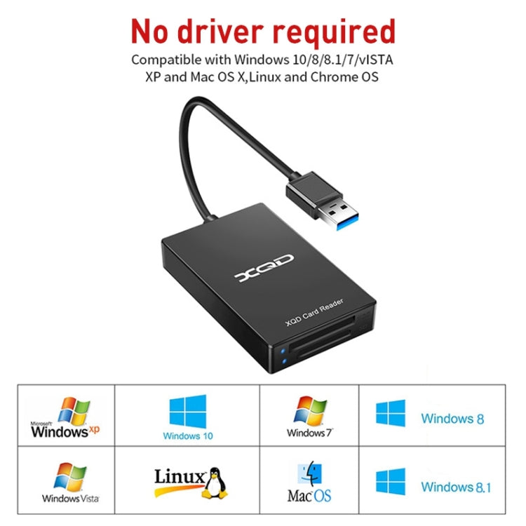 Rocketek CR312-A USB3.0 SD / XQD 2 in 1 Card Reader My Store