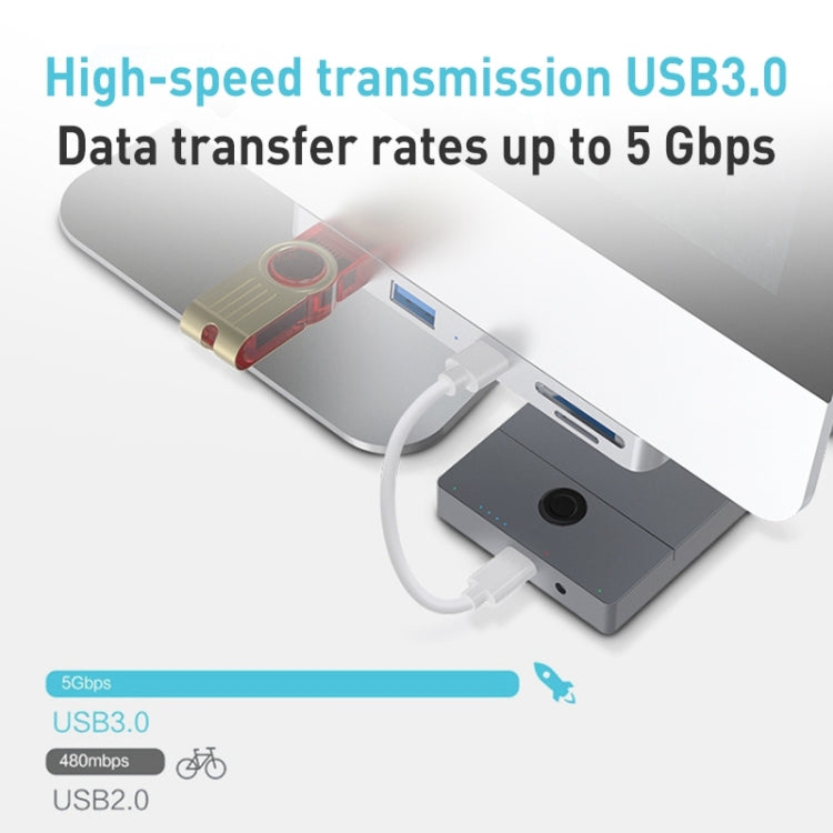 Rocketek HC413 Type-C + USB3.0 x 2 + SD / TF Card Reader HUB Adapter