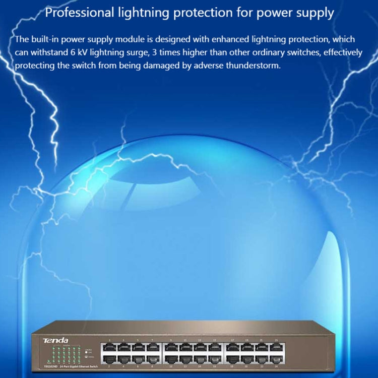 Tenda TEG1024D Desktop v7.0 24-Port Gigabit Ethernet Switch 6KV Lightning Protect My Store