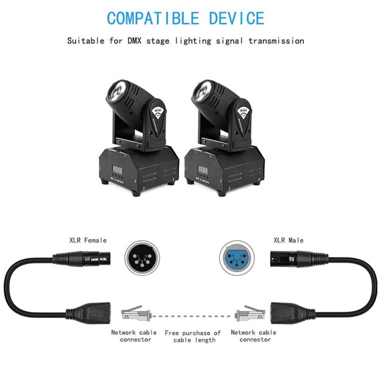 3-pin XLR Female to 2 x RJ45 Female Ethernet LAN Network Extension Cable, Cable Length: 30cm-Reluova