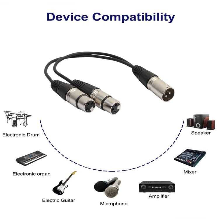 30cm 3 Pin XLR CANNON 1 Male to 2 Female Audio Connector Adapter Cable for Microphone / Audio Equipment-Reluova