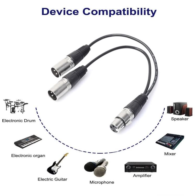 30cm 3 Pin XLR CANNON 1 Female to 2 Male Audio Connector Adapter Cable for Microphone / Audio Equipment-Reluova