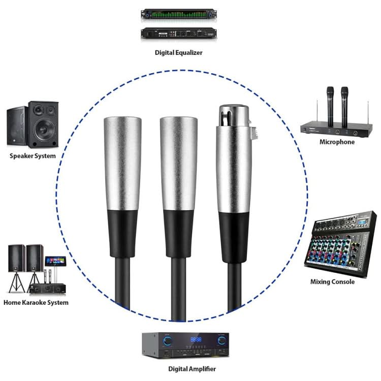 30cm Metal Head 3 Pin XLR CANNON 1 Female to 2 Male Audio Connector Adapter Cable for Microphone / Audio Equipment-Reluova