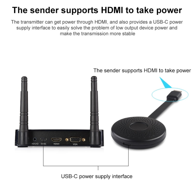 Measy A20W Wireless HDMI Transmitter and Receiver, Transmission Distance: 50m My Store