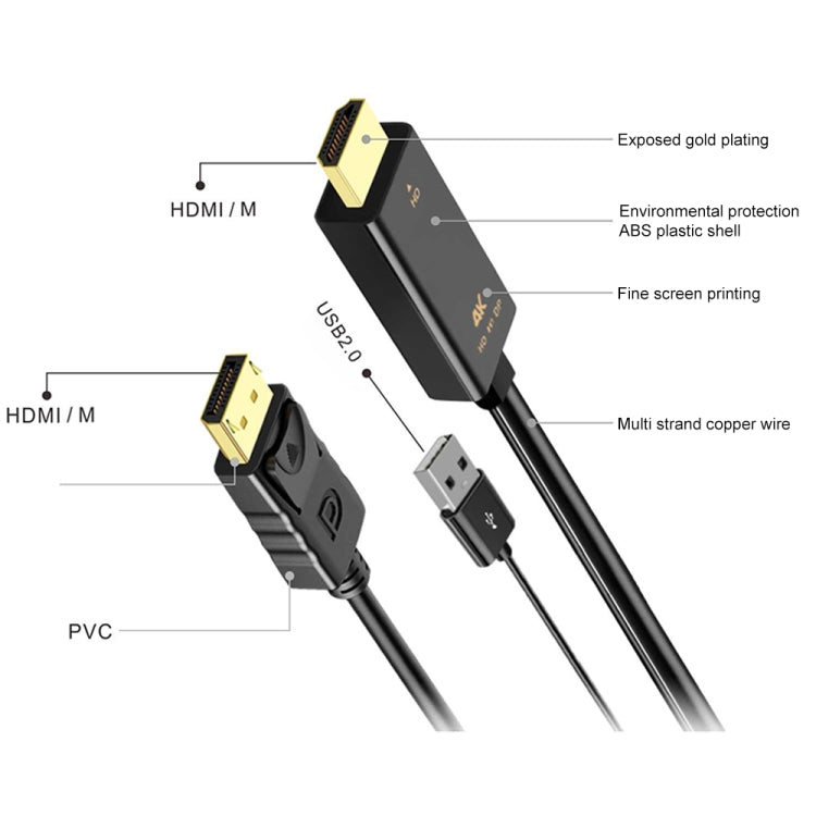 H147 HDMI Male + USB 2.0 Male to DisplayPort Male Adapter Cable, Length：1.8m My Store