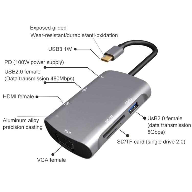 V217E 7 In 1 Type C / USB-C to PD + HDMI + VGA + USB3.0 + UB2.0 + SD / TF Multi-function Type-C / USB-C HUB Docking Station