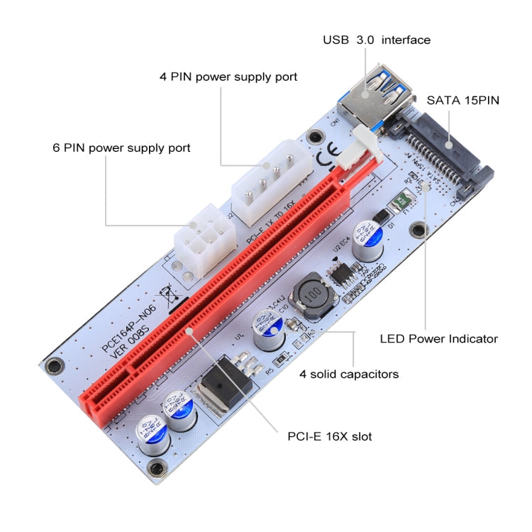 PCE164P-N06 VER008S USB 3.0 PCI-E Express 1x to 16x PCI-E Extender Riser Card Adapter 15 Pin SATA Power 6 Pin + 4 Pin Power Supply Port with 60cm USB Cable My Store