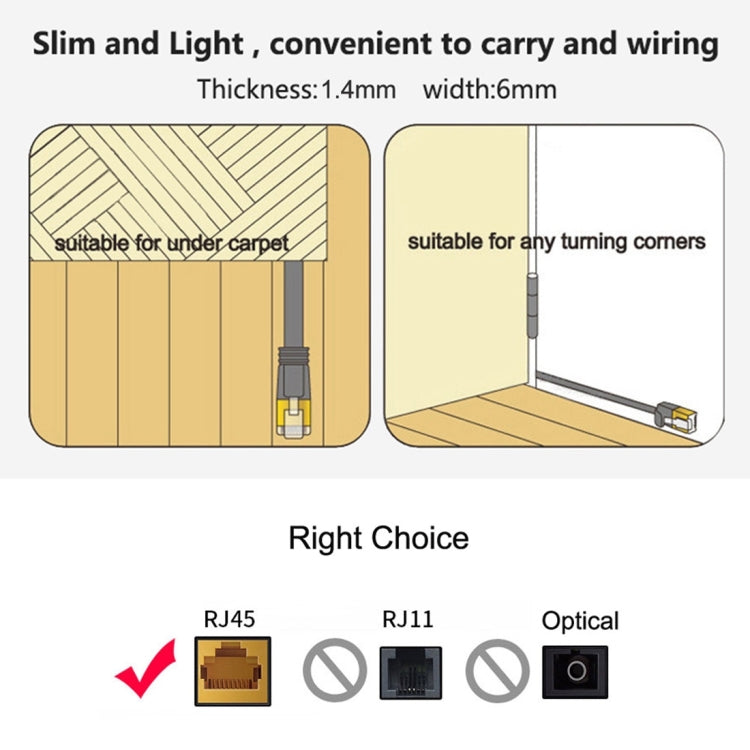 2m CAT6 Ultra-thin Flat Ethernet Network LAN Cable, Patch Lead RJ45 My Store