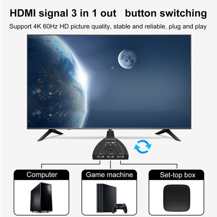 3 x 1 4K 60Hz HDMI Bi-Direction Switcher with Pigtail HDMI Cable