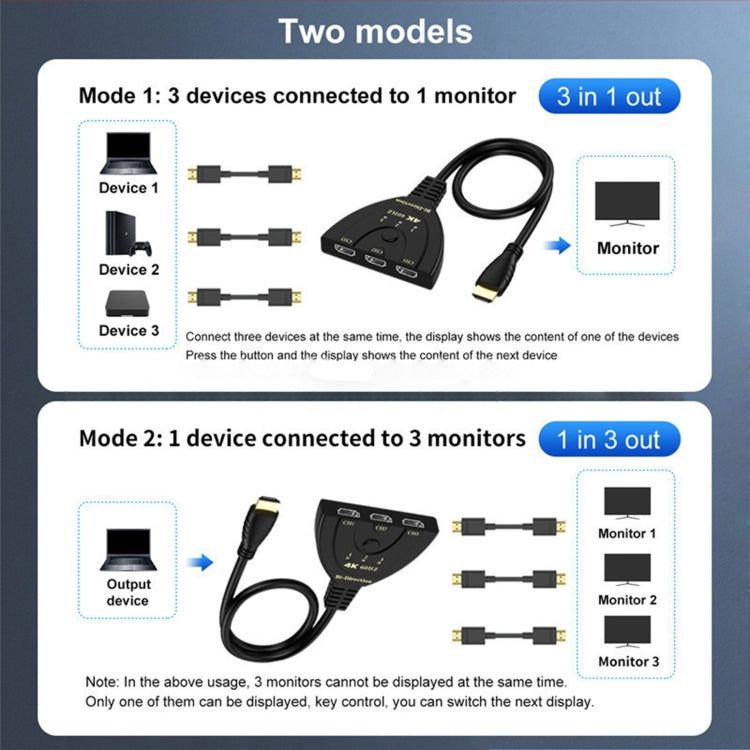 3 x 1 4K 60Hz HDMI Bi-Direction Switcher with Pigtail HDMI Cable