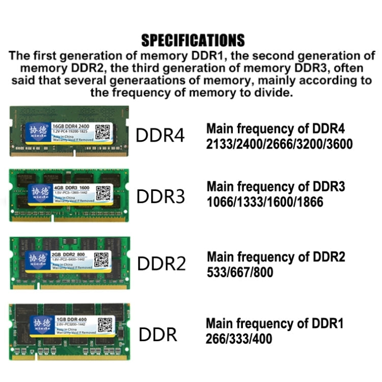 XIEDE X007 DDR 400MHz 1GB General Full Compatibility Memory RAM Module for Laptop My Store