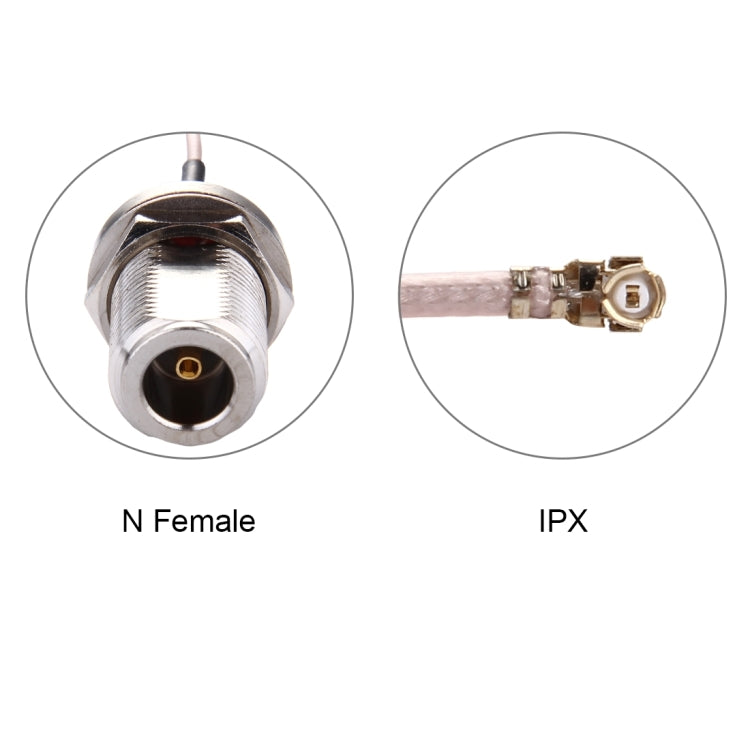 25cm IPX to N Female RG178 Cable