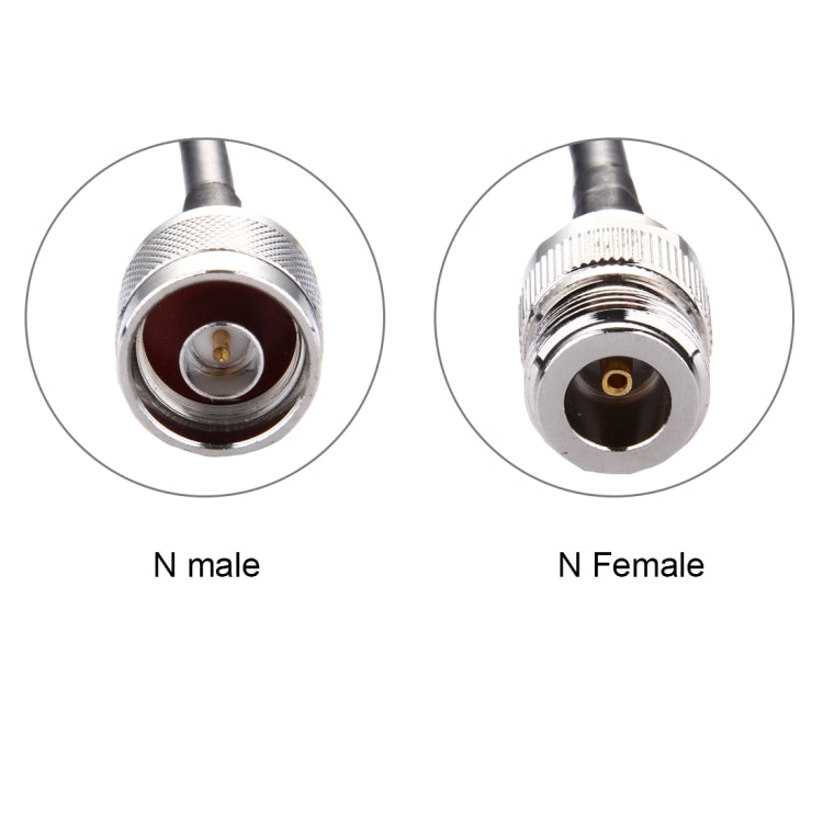 1m N Male to N Female RG58 Cable-Reluova