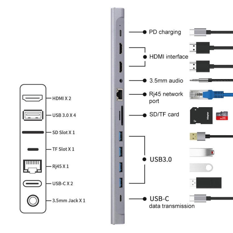 12 in 1 Type-C to Dual HDMI Docking Station