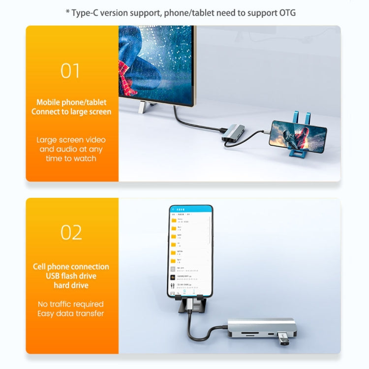 BYL-2206 9 in 1 USB-C / Type-C to USB Multifunctional Docking Station HUB Adapter My Store