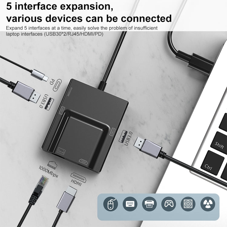 NK-3057HDMI 5 in 1 USB-C / Type-C Multifunctional Converter Docking Station HUB Adapter