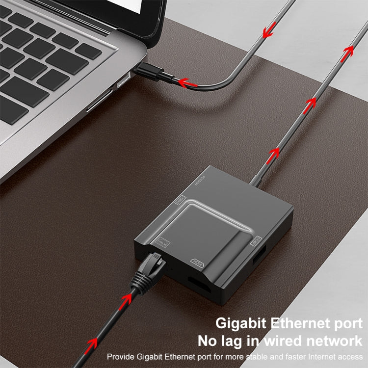 NK-3057HDMI 5 in 1 USB-C / Type-C Multifunctional Converter Docking Station HUB Adapter