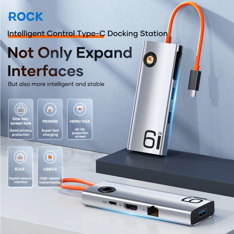 ROCK TR28 HDMI 4K Gigabit Network PD Quick Charger 6 in 1 USB 3.0 HUB