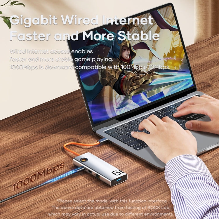 ROCK TR28 HDMI 4K Gigabit Network PD Quick Charger 6 in 1 USB 3.0 HUB My Store