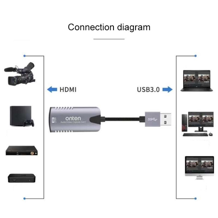 Onten US302 USB3.0 Audio Video Capture Card