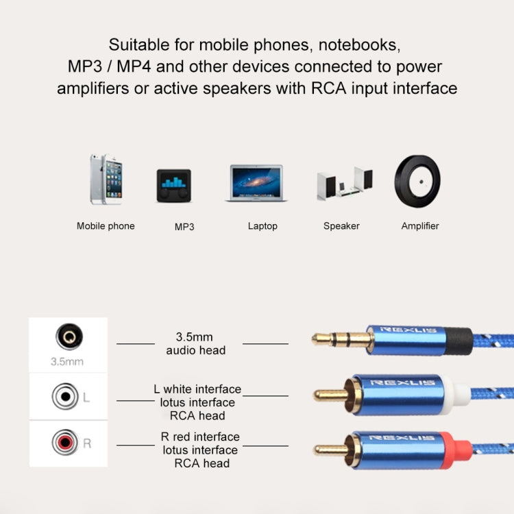 REXLIS 3610 3.5mm Male to Dual RCA Gold-plated Plug Blue Cotton Braided Audio Cable for RCA Input Interface Active Speaker, Length: 5m My Store