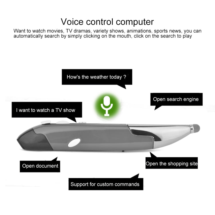 PR-06S 4-keys Smart Wireless Optical Mouse with Stylus Pen Function, Support Voice Operation / Translation