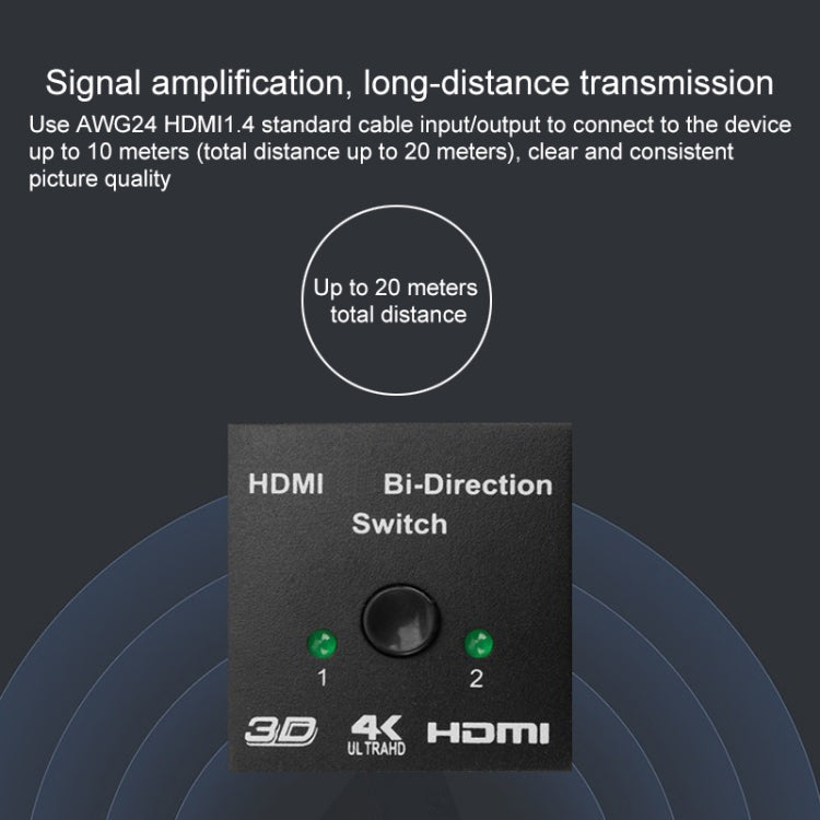 4K HD Video Smart Two-way HDMI Switcher