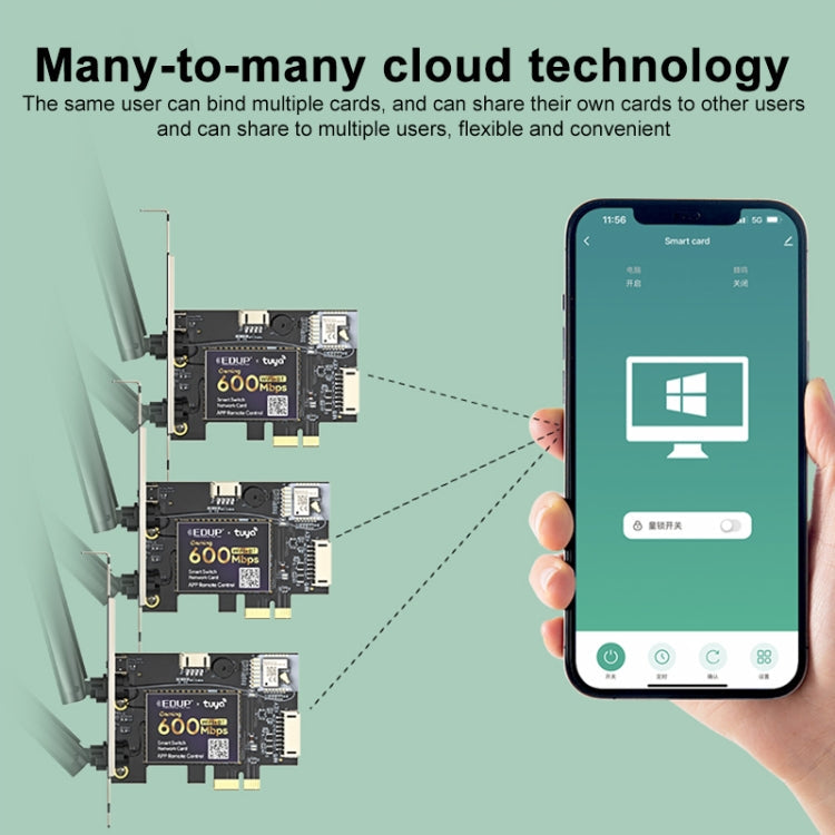 EDUP AC600SW 600Mbps Remote Control Computer Power On and Off Network Card