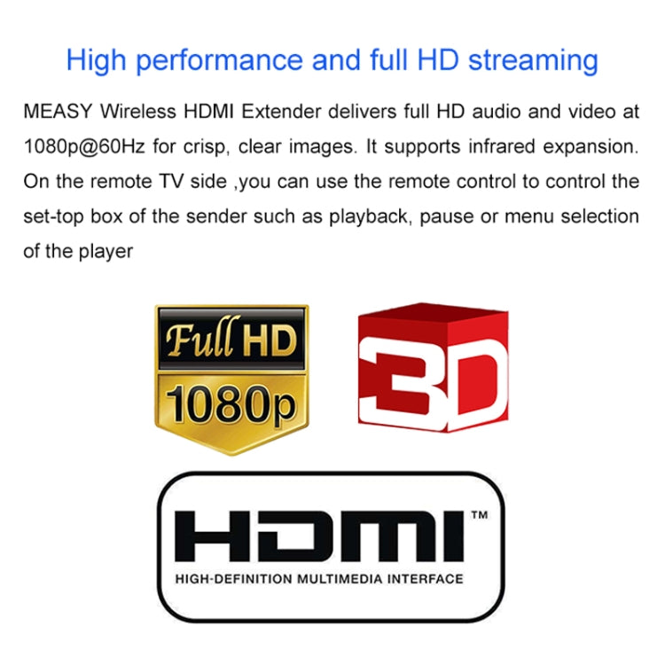 Measy FHD686-2 Full HD 1080P 3D 2.4GHz / 5.8GHz Wireless HD Multimedia Interface Extender 1 Transmitter + 2 Receiver, Transmission Distance: 200m