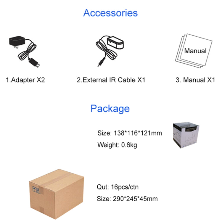 Measy FHD686-2 Full HD 1080P 3D 2.4GHz / 5.8GHz Wireless HD Multimedia Interface Extender 1 Transmitter + 2 Receiver, Transmission Distance: 200m