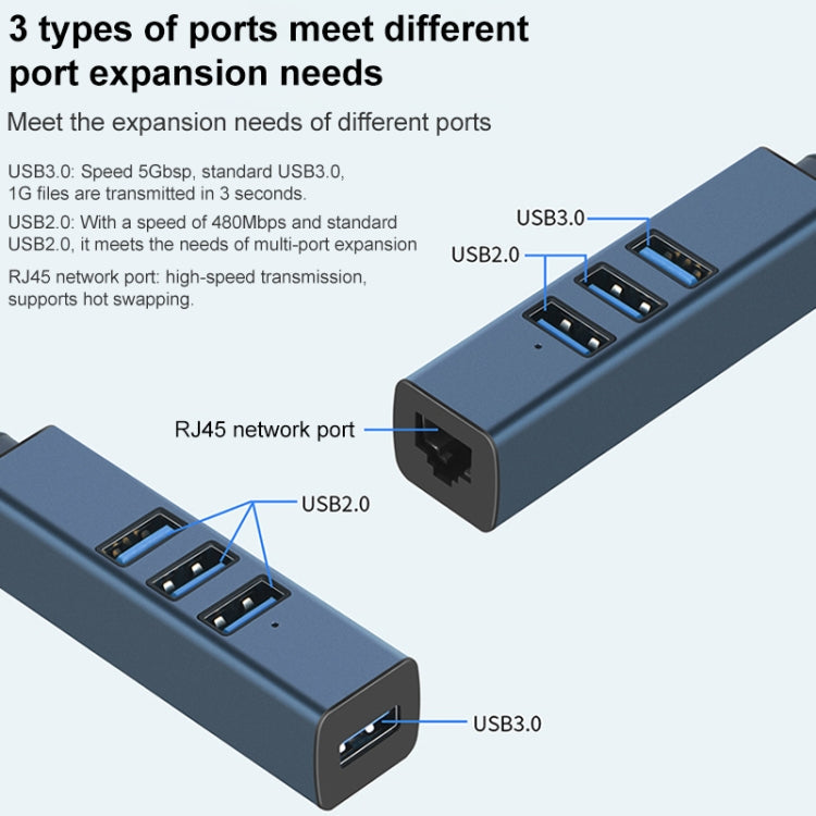 RDS 6307 USB to USB3.0 + Dual USB2.0 + RJ45 4 in 1 HUB Adapter My Store