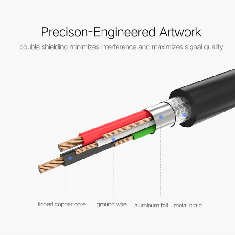 For Canon, Epson, HP, Cable Length: 1.5m