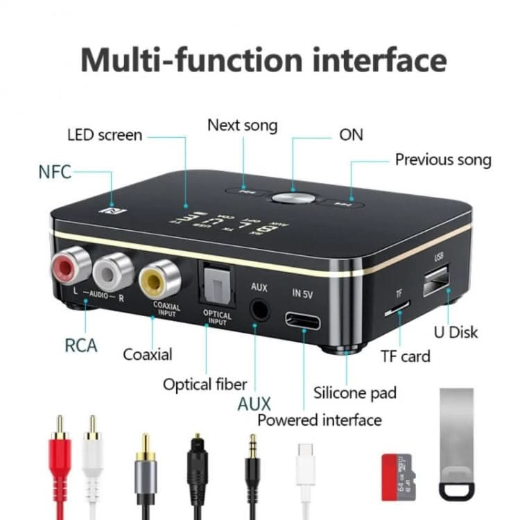 M8 NFC 2 in 1 NFC Optical Coaxial Bluetooth 5.0 Audio Transmitter Receiver with Digital Display