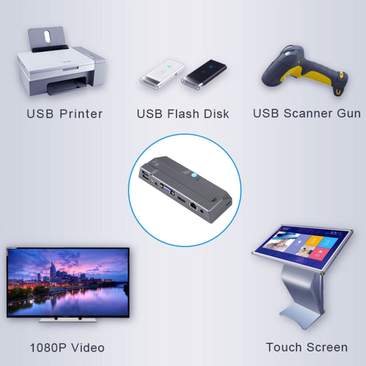 Zero Client R1W Mini PC, CORTEX QUAD A9 Quad Core up to 1.6GHz, RAM: 1GB, ROM: 8GB, Support WiFi, HDMI, VGA, RJ45, SPK