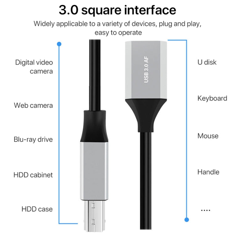 USB-C / Type-C 3.1 to USB 3.0 Male Square Port Printer Data Transmission Extension Cable, Length:1.2m My Store